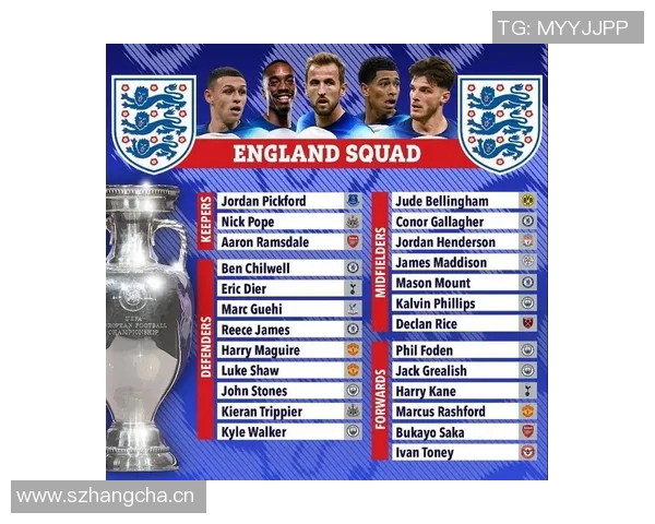 英超球队测试：英超球队的球队实力测试与赛季预测