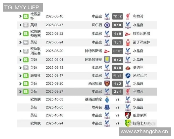 英超球队名缩写：各英超球队名称的常用缩写与含义