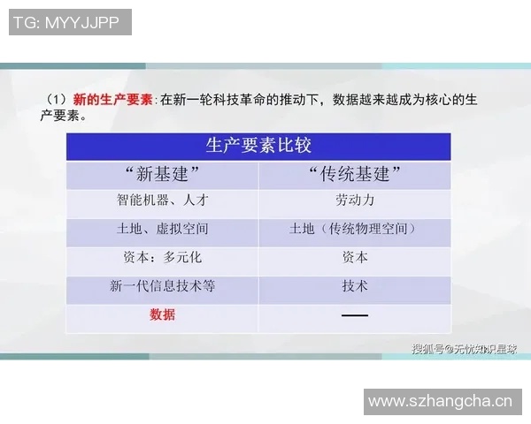 化工行业创新与可持续发展：绿色技术驱动下的新机遇与挑战分析