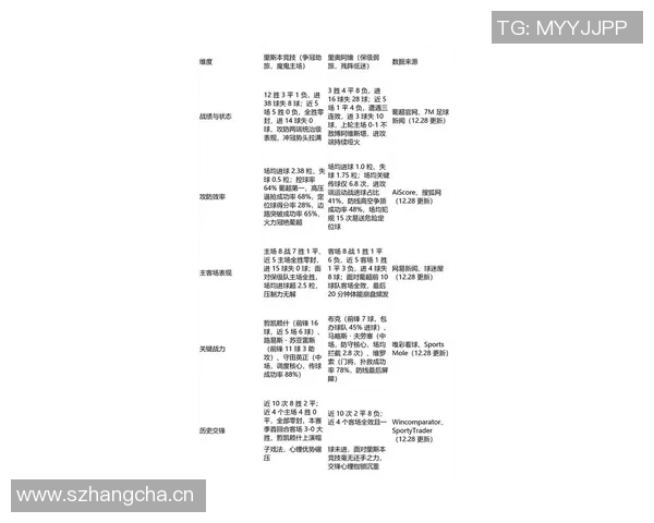 葡萄牙足球超级联赛竞争激烈豪门争锋新赛季战况分析 葡萄牙足球超级联赛竞争激烈豪门争锋新赛季战况分析